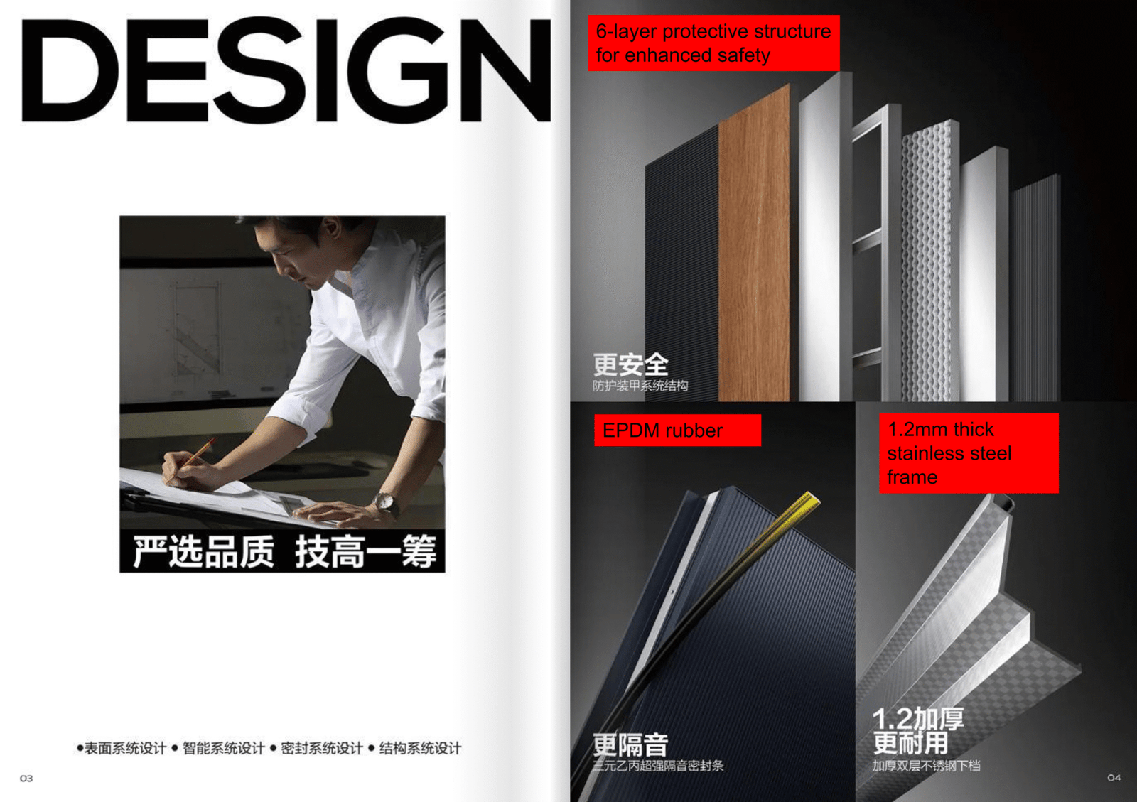 high end villa door晟珏别墅门2025 03